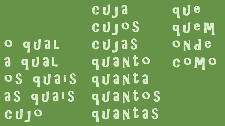 Pronomes Relativos - O Que Do Que Cujo Etc