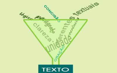 A organização do texto